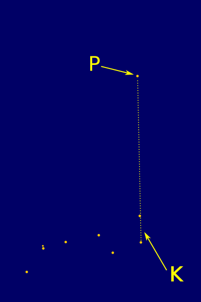 Linie zum Polarstern